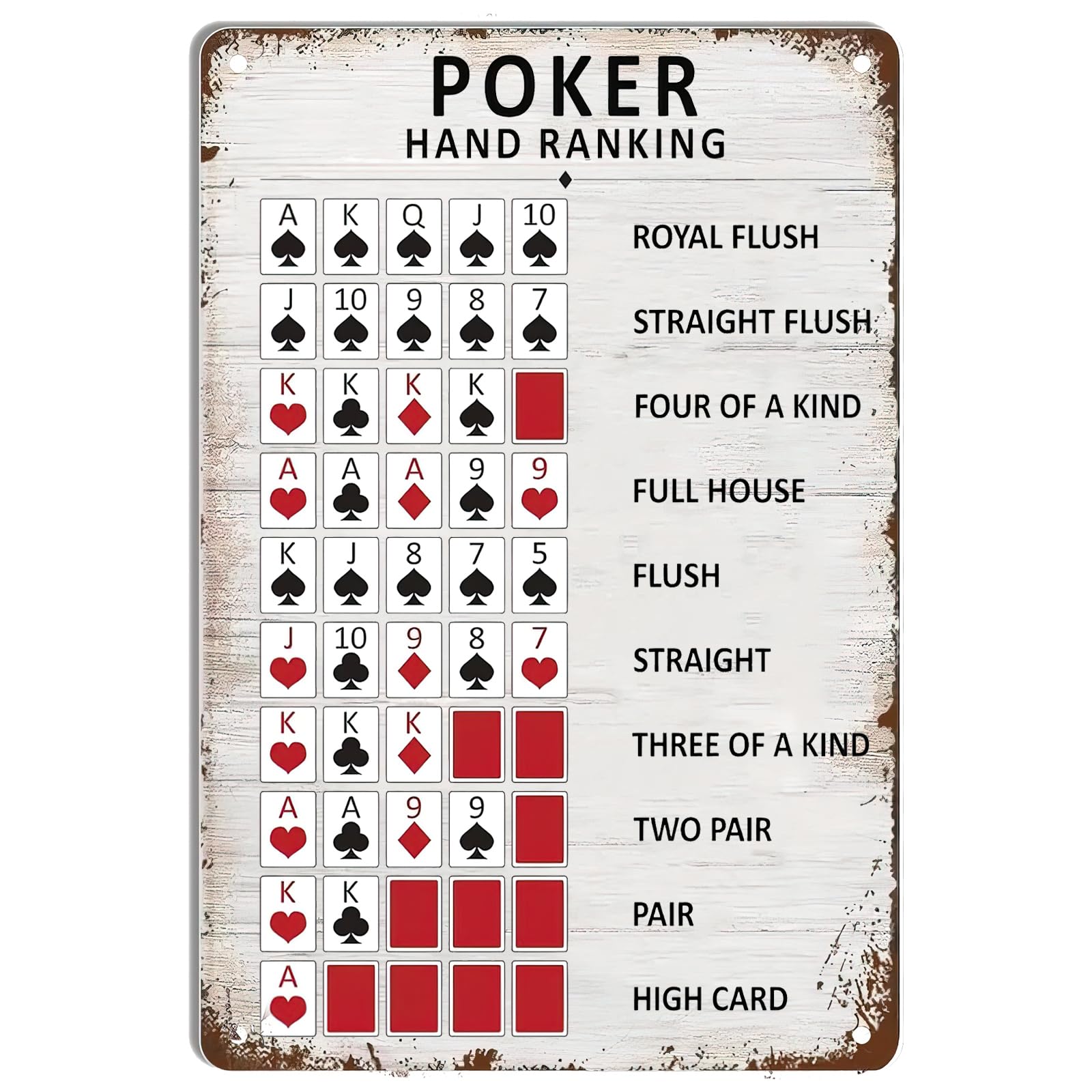 Board Game Hotel - Poker Hand Ranking Metal Tin Sign