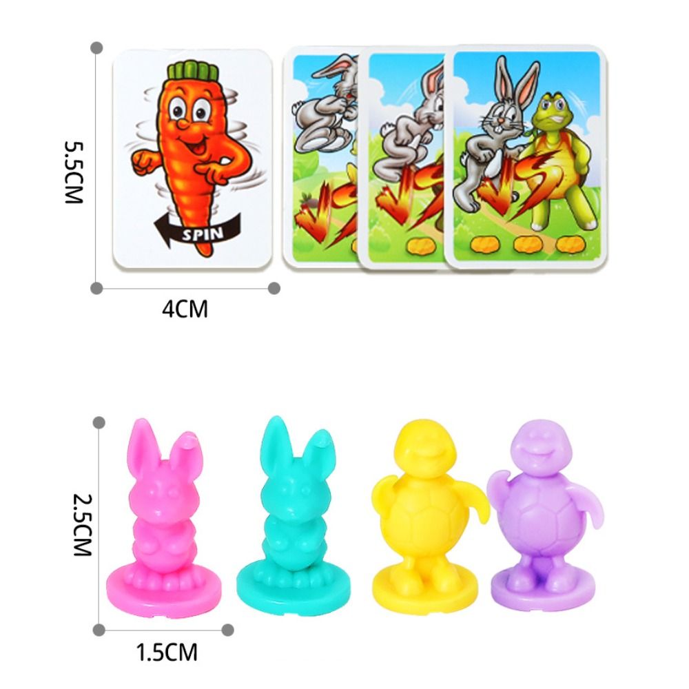 Country Competitive Trap Rabbi - Board Game Saboteur 评论和价格