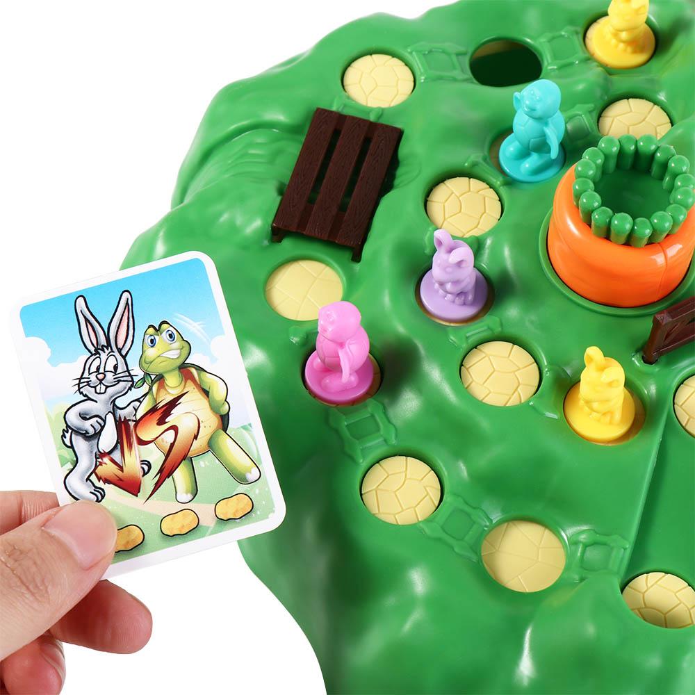 Country Competitive Trap Rabbi - Board Game Saboteur 评论和价格
